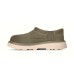 UGG MENS TASMAN LUG MOSS GREEN CERAMIC