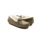 UGG MOCCASINS DAKOTA OLIVE